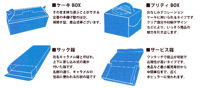 取扱商品 株式会社栄和紙器 段ボール製造販売 千葉を中心に化粧箱から包装資材など幅広い商材